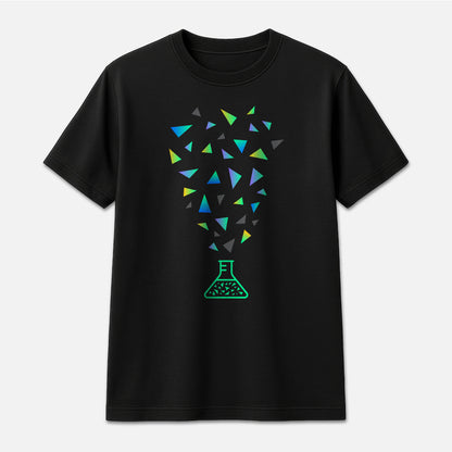 Impact Labs particles
